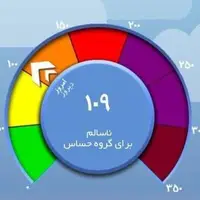 سومین روز متوالی کیفیت هوای چهارمحال و بختیاری ناسالم
