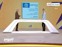 واکنش خیابانی به آپشن های عجیب و غریب بازیکنان