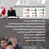 رئیس‌جمهور در دوران جنگ کجا بود و چه می‌کرد؟