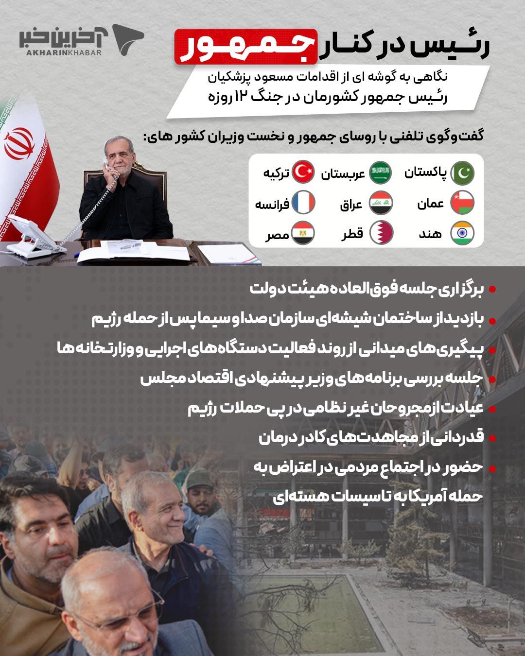 رئیس‌جمهور در دوران جنگ کجا بود و چه می‌کرد؟
