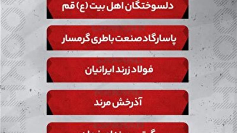 رقابت دلسوختگان با پنج تیم کشوری