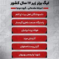 رقابت دلسوختگان با پنج تیم کشوری
