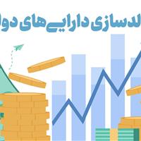 هدف‌گذاری تامین مالی ۵۰ هزار میلیارد ریالی برای طرح‌های عمرانی زنجان با مولدسازی