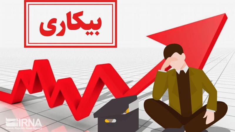 نرخ بیکاری ۶.۹ درصدی سمنان در بهار ۱۴۰۴
