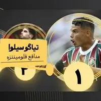 ده بازیکن برتر جام جهانی باشگاه ها 2025