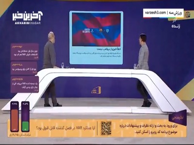 خیابانی: فعلا خبری از ورزشگاه نیوکمپ نیست