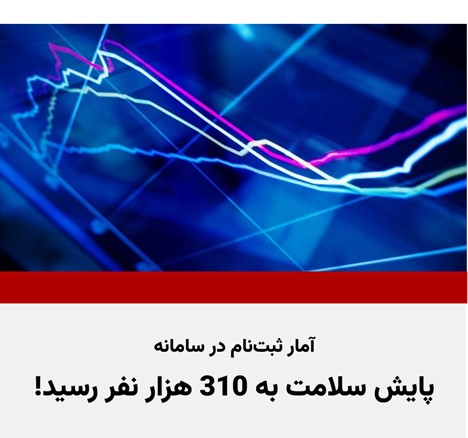 آمار ثبت‌نام در سامانه پایش رایگان سلامت به 310 هزار نفر رسید!