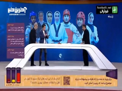 مجید افلاکی: طرفدار استقلال هستم، اما استقلال دهه ۶۰
