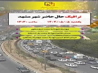 وضعیت ترافیکی مشهد