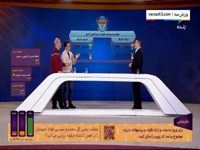 بودجه این فصل فولادخوزستان از زبان محمدی