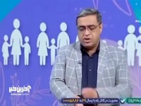 دسته بندی های پرخاشگری سالم