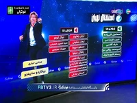 بررسی ورودی و خروجی‌های استقلال در فصل نقل و انتقالات تا به امروز
