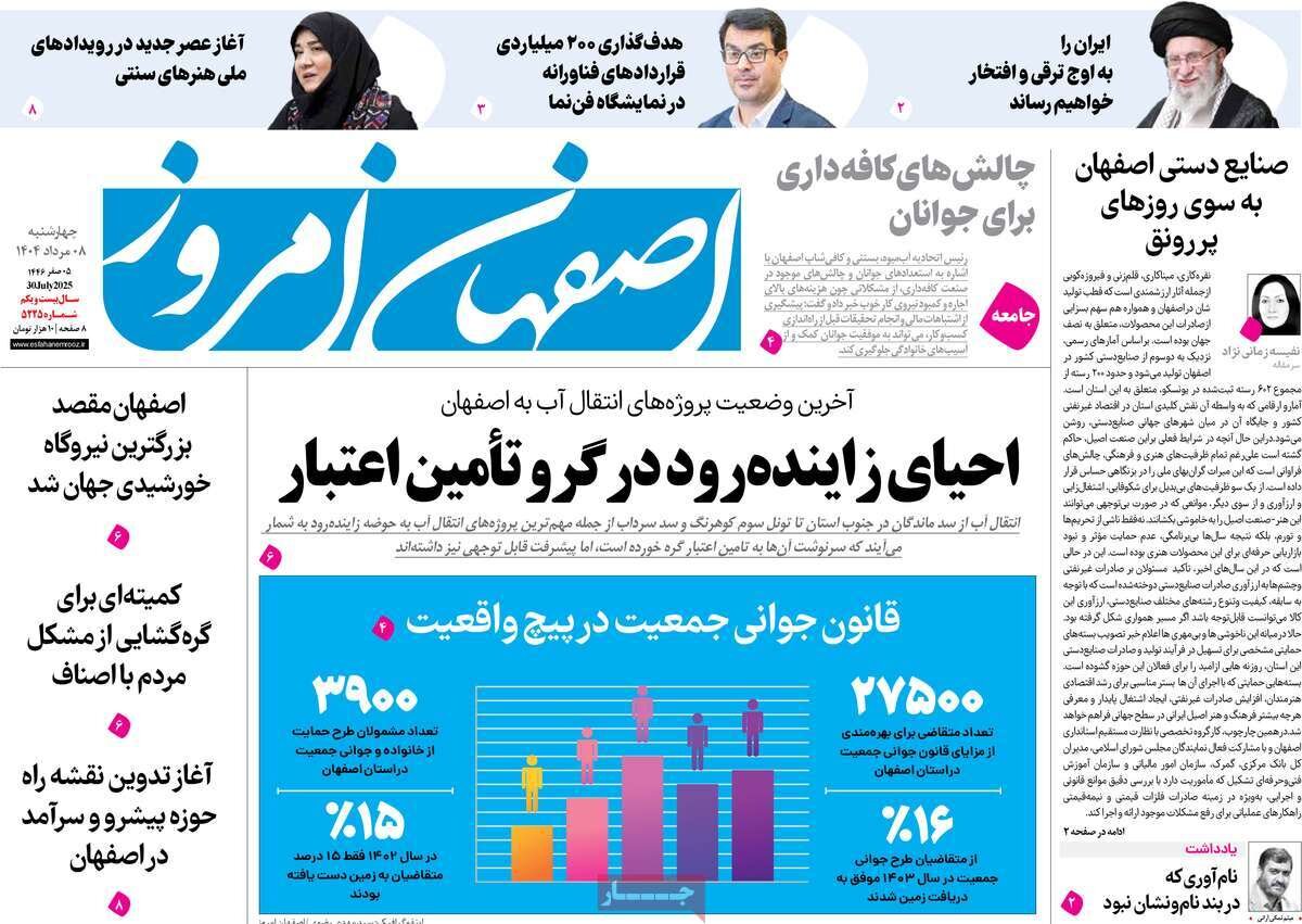 صفحه نخست روزنامه‌های اصفهان در ۸ مرداد