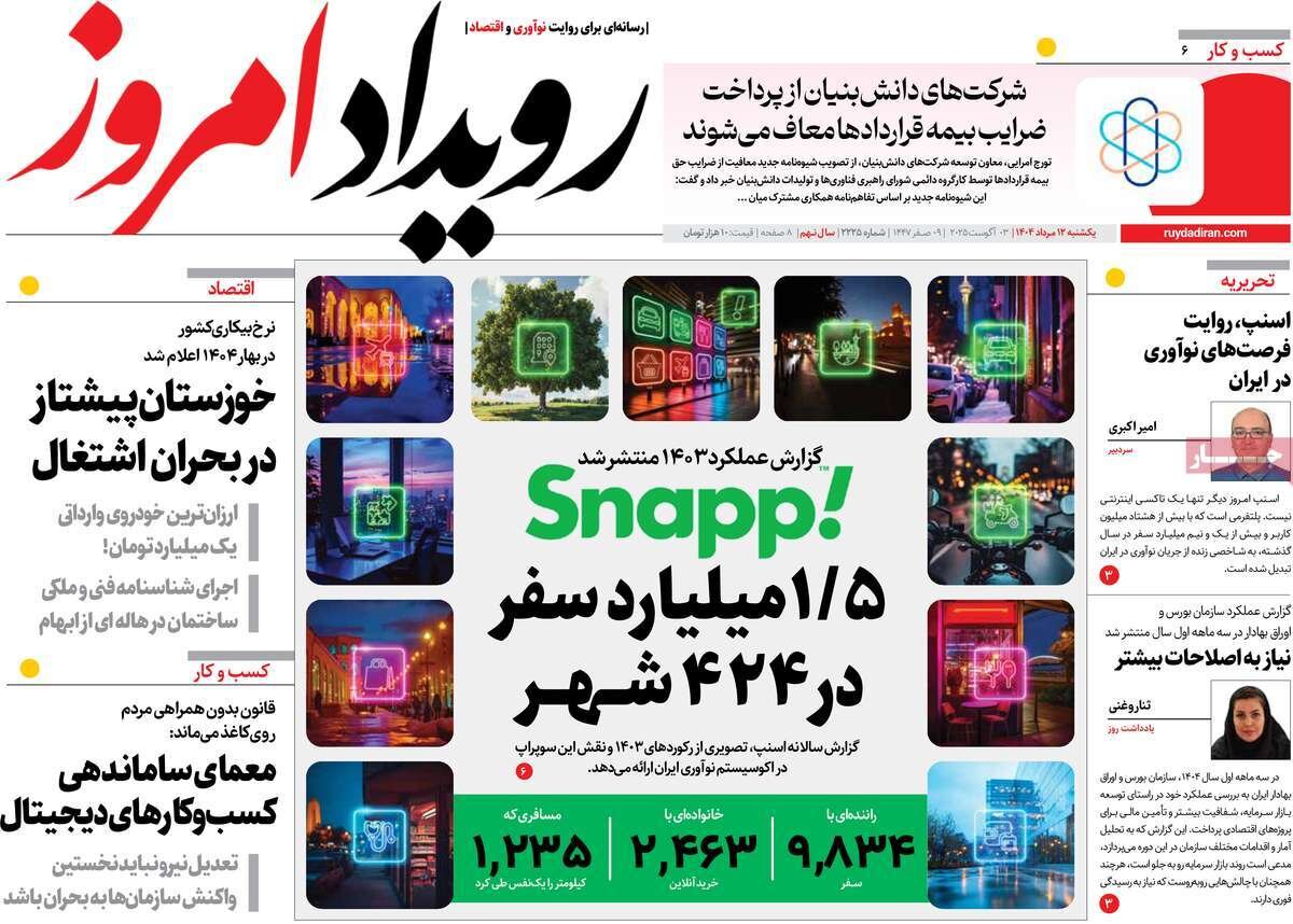 صفحه نخست روزنامه‌های اصفهان در ۱۲ مرداد