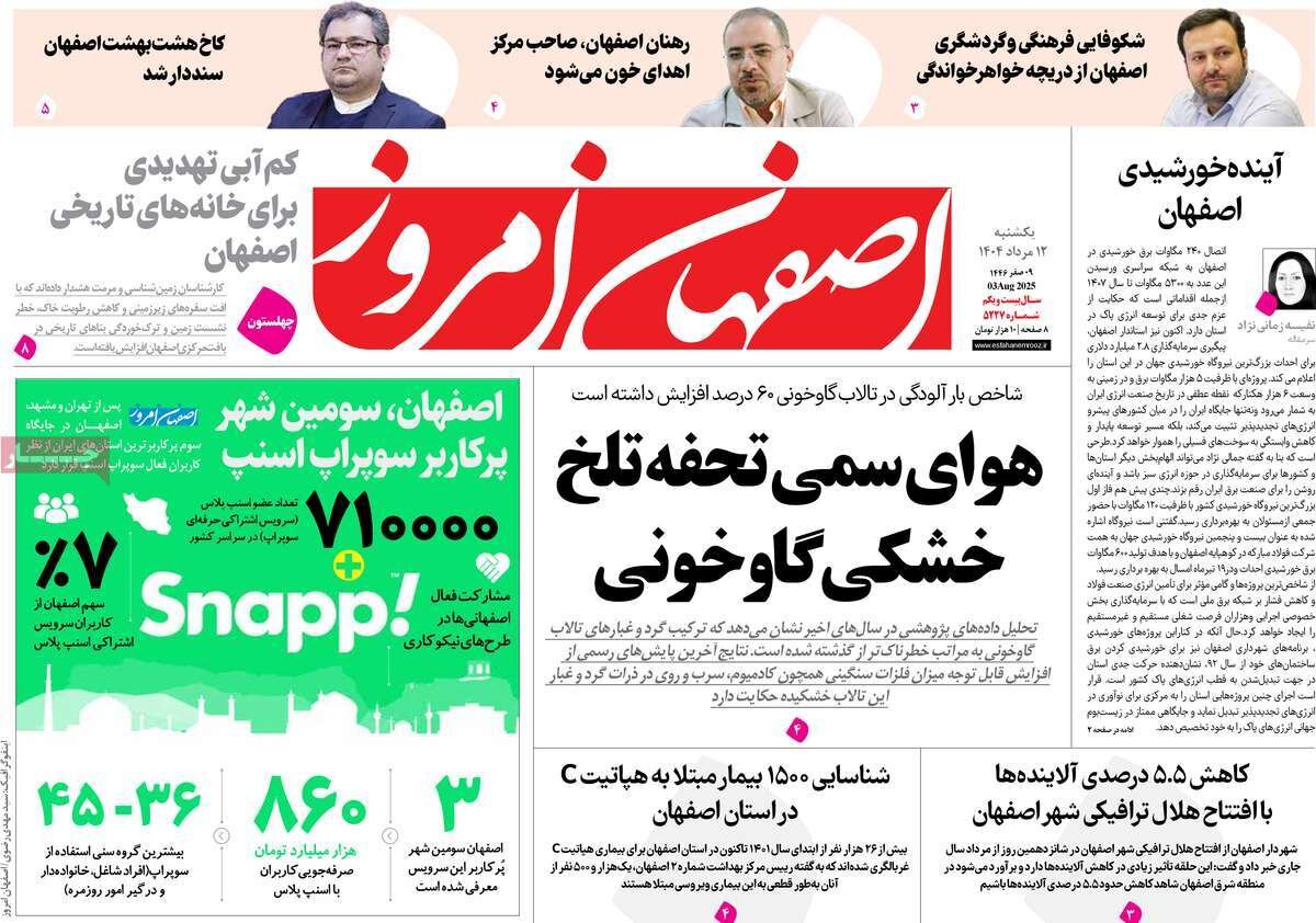 صفحه نخست روزنامه‌های اصفهان در ۱۲ مرداد