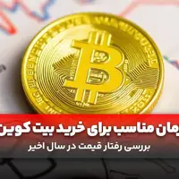 آیا زمان مناسبی برای خرید بیت کوین است؟ بررسی رفتار قیمت در سال اخیر