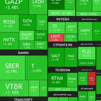 در واکنش به خبر دیدار آتی پوتین و ترامپ، بورس مسکو سبز شد