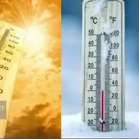 نوسانات حرارتی در تهران از ۲۸ تا ۴۲ درجه در هفته جاری