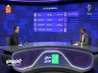 فیروز کریمی : درویش یکی از موفق ترین مدیران نه در پرسپولیس بلکه در تاریخ فوتبال ایران است