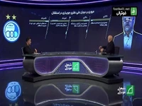 منصوریان:  ۱۱ - ۱۲ نفر از بازیکنان استقلال را یک دلال در اختیار دارد