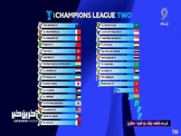 آغاز قرعه کشی لیگ قهرمانان آسیا و توضیحات AFC در مورد نحوه گروهبندی و صعود تیم ها