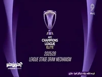 توضیحات AFC در مورد نحوه گروهبندی و صعود تیم ها در لیگ نخبگان آسیا