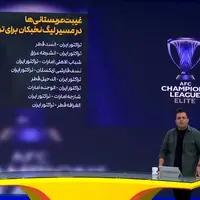 غیبت عربستانی‌ها درمسیر لیگ نخبگان برای تراکتور