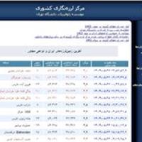 زمین لرزه در نایبند طبس