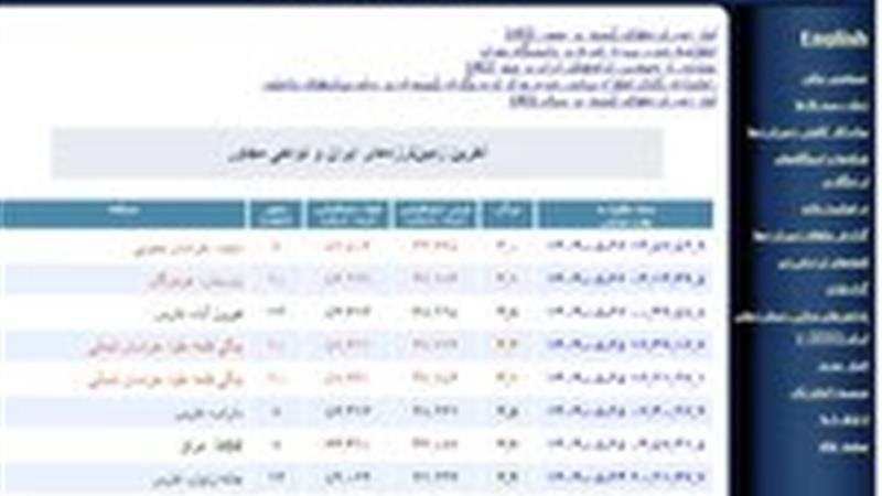 زمین لرزه در نایبند طبس