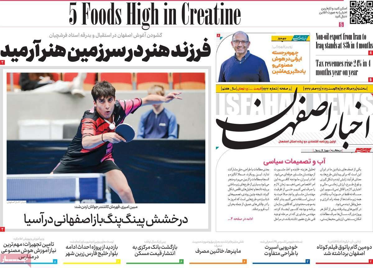 صفحه نخست روزنامه‌های اصفهان در ۲۸ مرداد