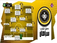 بررسی عمق اسکواد سپاهان در فصل جدید لیگ برتر