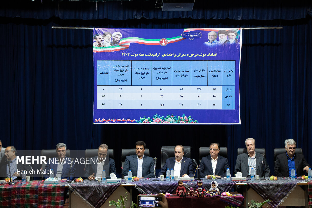  سفر وزیر جهادکشاورزی به استان گلستان