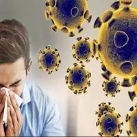 ارتباط کووید ۱۹ با آسم و آلرژی‌های فصلی