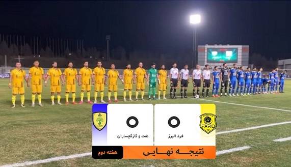 توقف تیم فوتبال نفت و گاز گچساران 