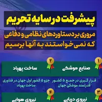اینفوگرافیک/ در تحریم هم می‌شود؛ مروری بر دستاوردهای نظامی