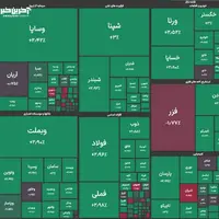 صعود ۴۶ هزار واحدی شاخص بورس