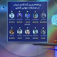 پرافتخارترین آزادکاران ایرانی در مسابقات جهانی کشتی