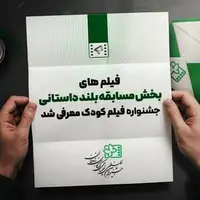 راه یافتگان به بخش مسابقه بلند داستانی جشنواره فیلم‌های کودک