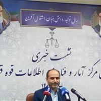 کاهش فرآیند توقیف اموال از 400 روز به 4دقیقه/85درصد دادرسی‌ زندانیان الکترونیکی شد