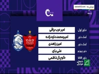 کارشناسی داوری دیدار پرسپولیس - ملوان