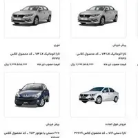 اختلاف قیمت ۱۲۵ تا ۲۵۰ میلیونی ۱۱ محصول ایران‌خودرو با بازار 