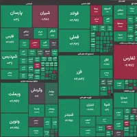  بورس با یک جهش دیگر به ۲ میلیون و ۷۰۰ هزار رسید