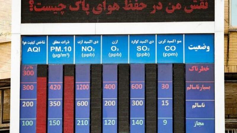 اطلاعات ایستگاه پایش کیفیت هوا در پارک جنت اراک برقرار شد