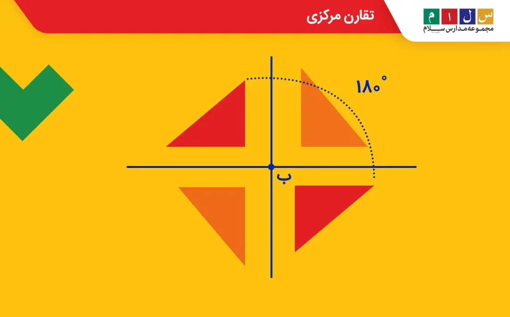 یادگیری آسون تقارن مرکزی