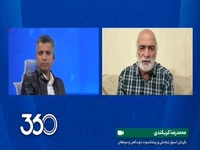 مقایسه وضعیت کنونی دروازه‌بان‌های لیگ برتر با دروازه‌بان تیم ملی در جام جهانی ۱۹۷۸