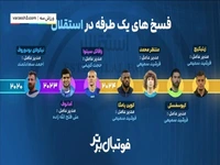 کریمی: امضا یامگا را گرفتم، پاسپورتش را تحویل دادم