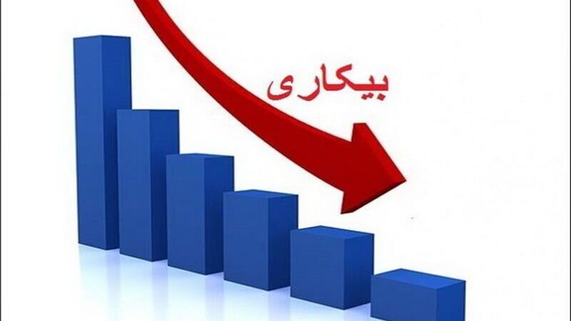 صعود پنج پلهای و رتبه پنجم یزد در جدول کمترین نرخ بیکاری