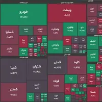 ریزش ۴۱ هزار واحدی شاخص کل؛ بورس کانال 3 میلیون را از دست داد