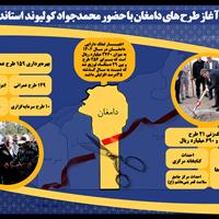 اینفوگرافیک | افتتاح و آغاز طرح‌های دامغان با حضور استاندار سمنان