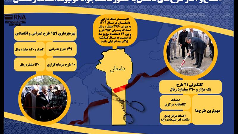 اینفوگرافیک | افتتاح و آغاز طرح‌های دامغان با حضور استاندار سمنان